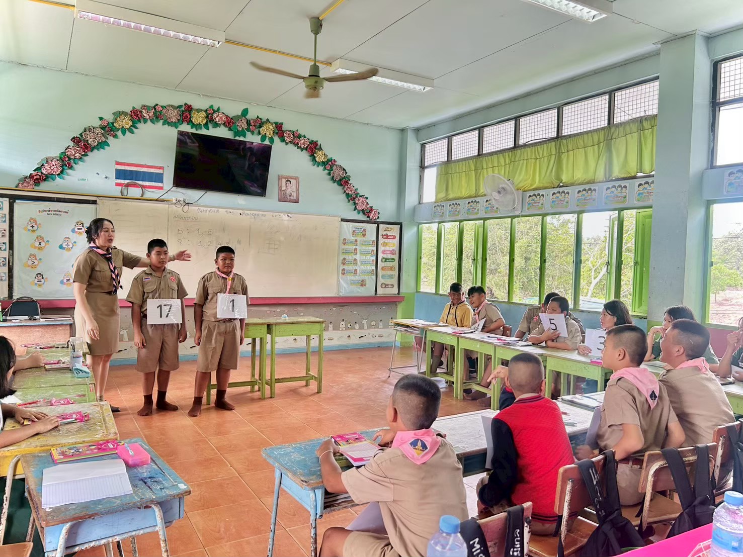 การประเมินผลการปฏิบัติงาน PA